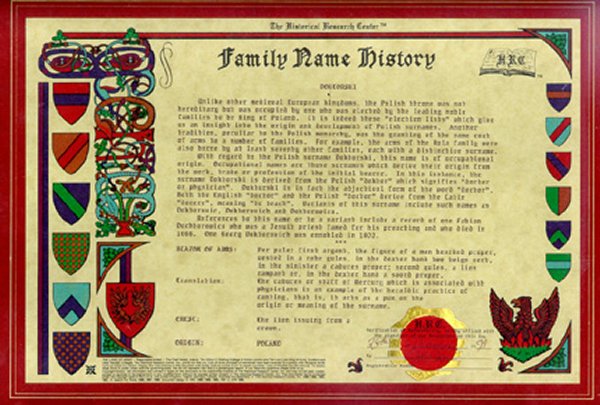 Doktorski Family Name History