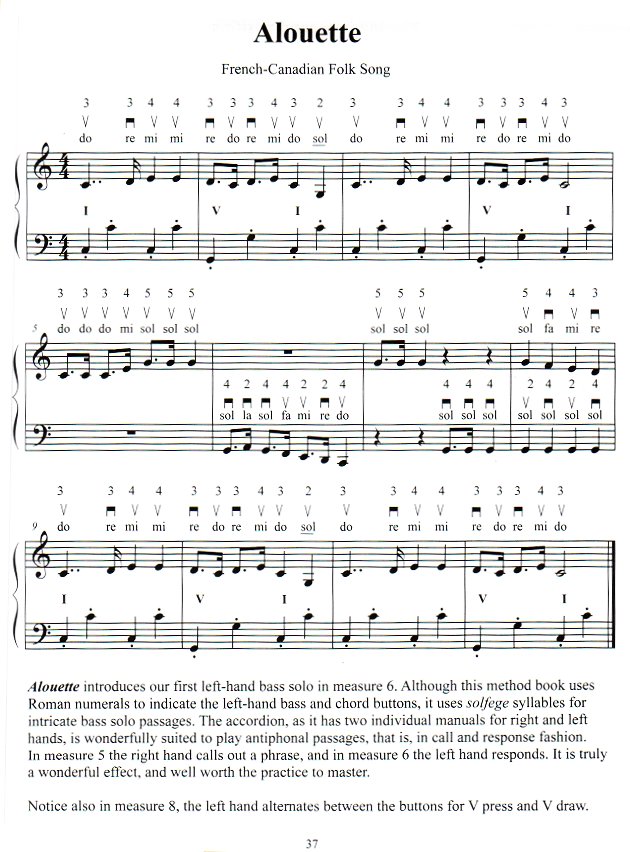 Accordion Button Chart