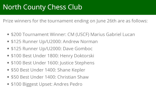 Prize winners.