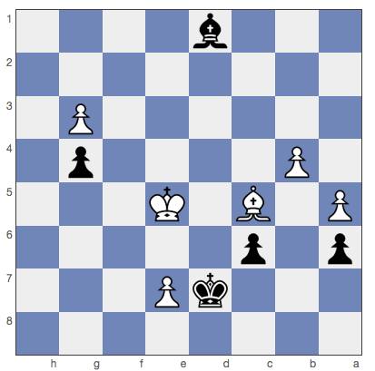 Jim Boyd, white vs. Henry Doktorski, black, after 68.Ke5.